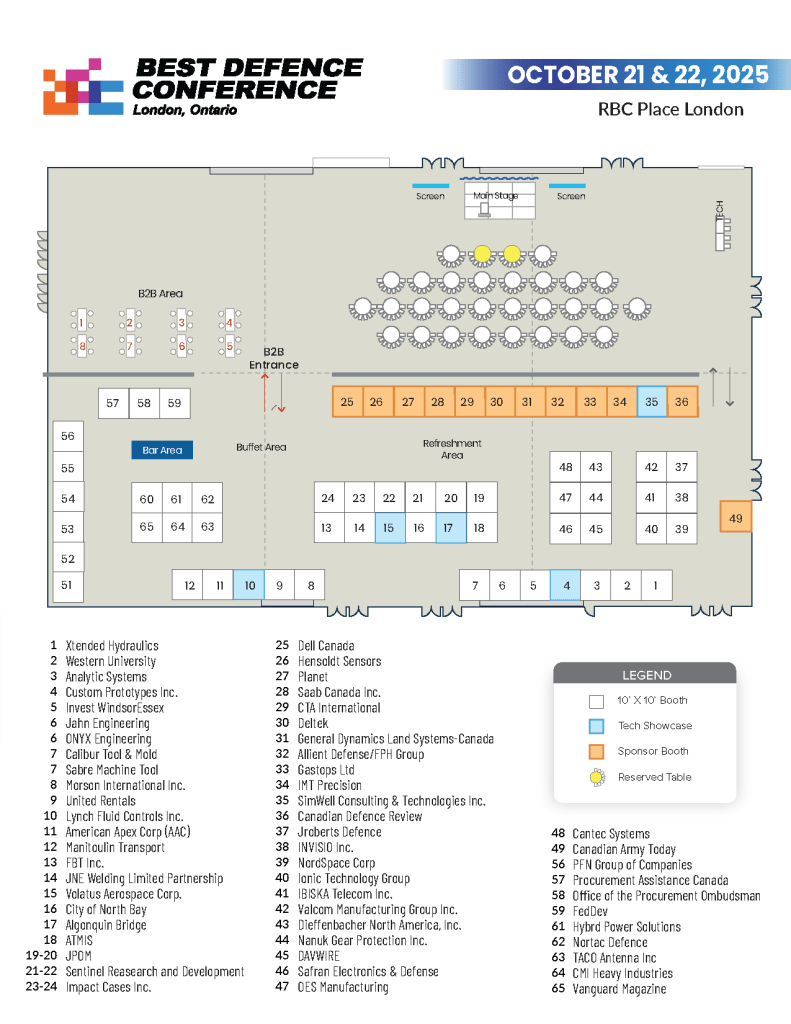 Best Defence Site Plan 2025